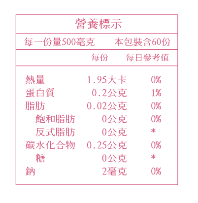 窈窕孅人|甲殼素・白腎豆・藤黃果 植萃代謝管理膠囊|60粒/瓶