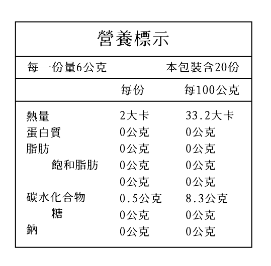 牛樟何首烏養生燉包｜真正為長期調理而生｜10入X2盒
