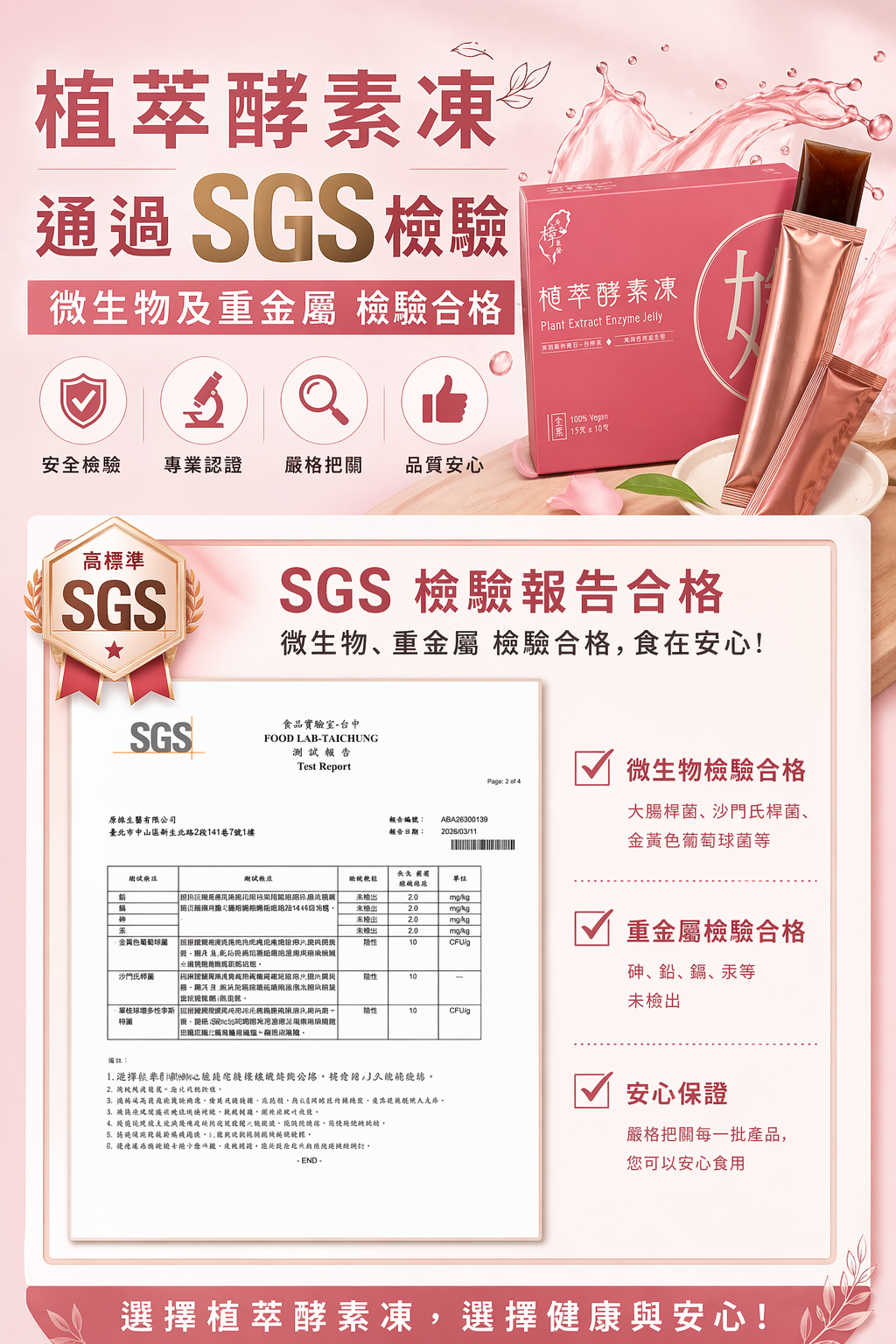 檢驗報告 8