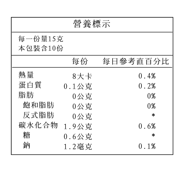 植萃酵素凍｜果凍型酵素｜餐後輕鬆補給｜15g/包X10入